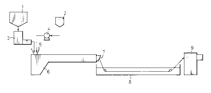 A single figure which represents the drawing illustrating the invention.